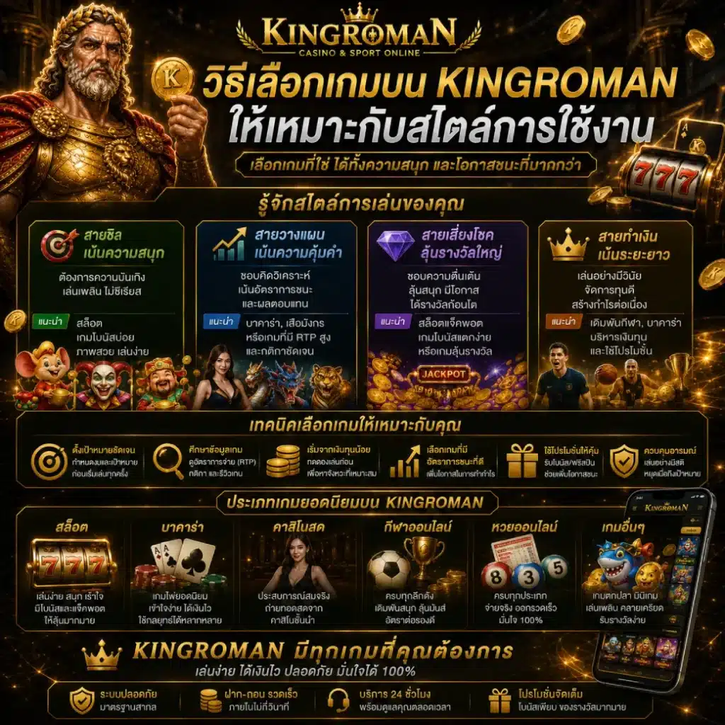 วิธีเลือกเกมบน KINGROMAN ให้เหมาะกับสไตล์การใช้งาน