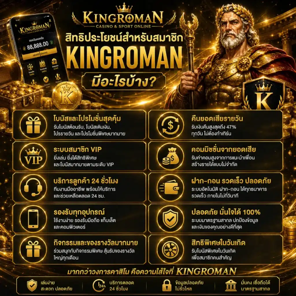 สิทธิประโยชน์สำหรับสมาชิก KINGROMAN มีอะไรบ้าง