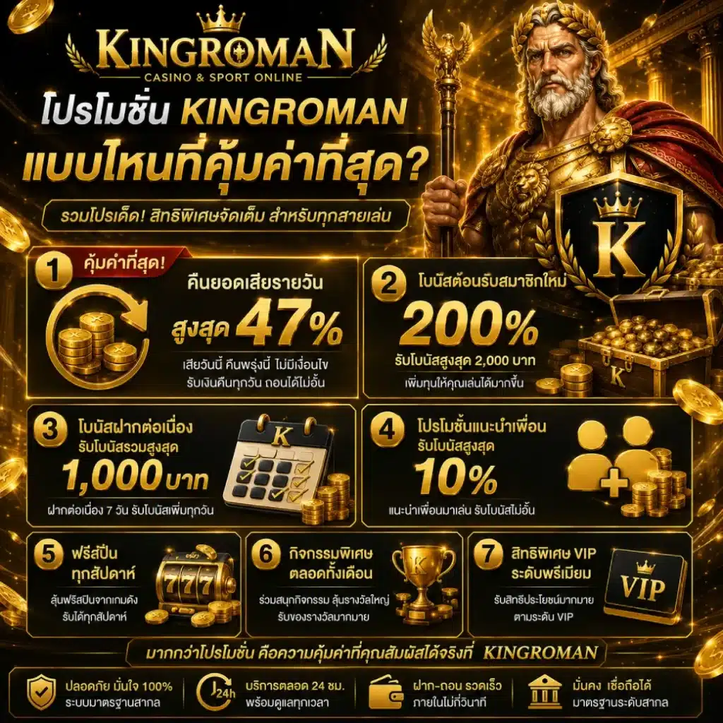 โปรโมชั่น KINGROMAN แบบไหนที่คุ้มค่าที่สุด